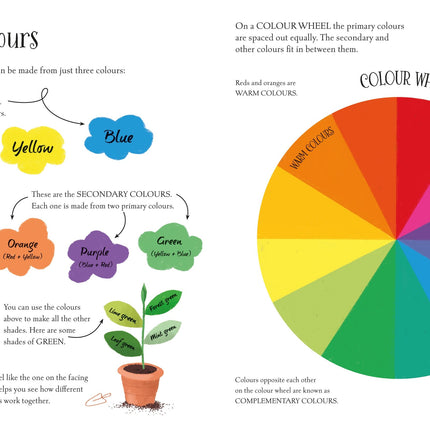 A treia pagina a cartii Book and Jigsaw: Colours