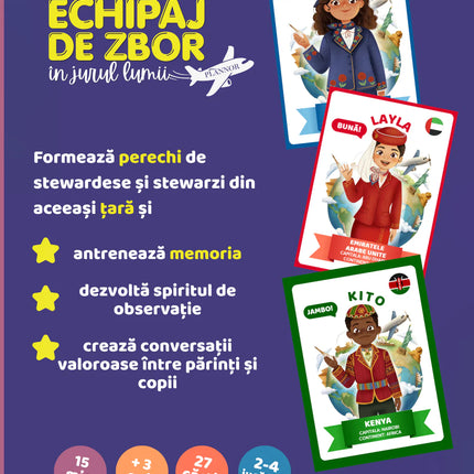 Explicatiile jocului Echipaj de zbor in jurul lumii