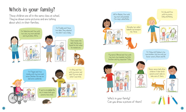 Prima pagina a cartii All About Families