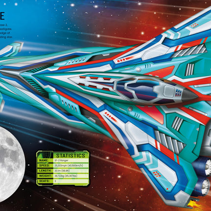A patra pagina a cartii Build Your Own Super Planes