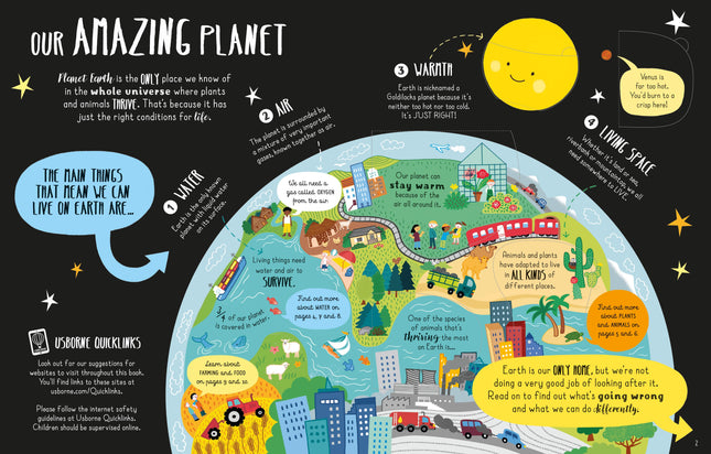 Coperta cartii Looking After Our Planet