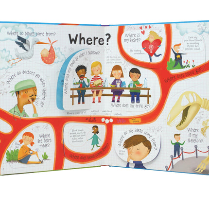 Prima pagina a cartii Questions and Answers about your Body 