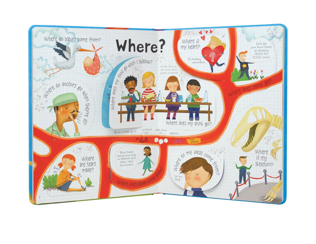 Prima pagina a cartii Questions and Answers about your Body 